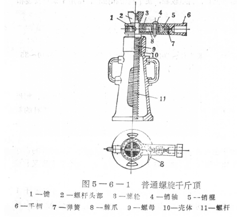 螺旋千斤頂內部結構圖