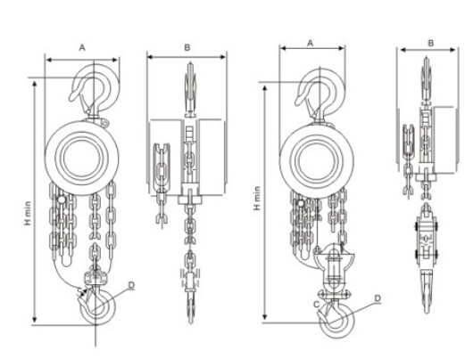 手拉葫蘆結構圖