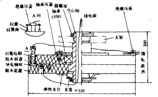 電動葫蘆輸電轉盤圖 電動葫蘆輸電轉盤圖