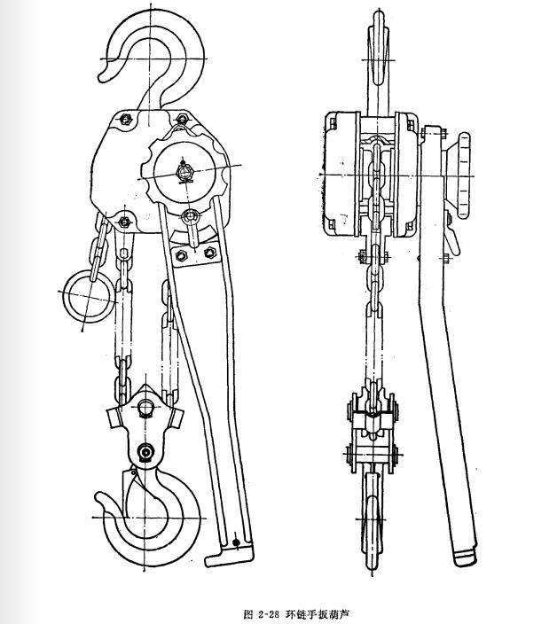 環鏈手扳葫蘆結構原理