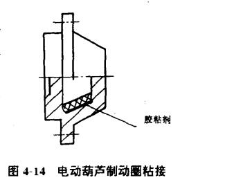電動葫蘆制動器粘貼 電動葫蘆制動圈粘貼